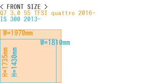 #Q7 3.0 55 TFSI quattro 2016- + IS 300 2013-